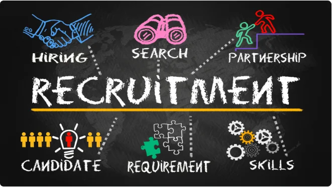 Construction Recruitment Agency