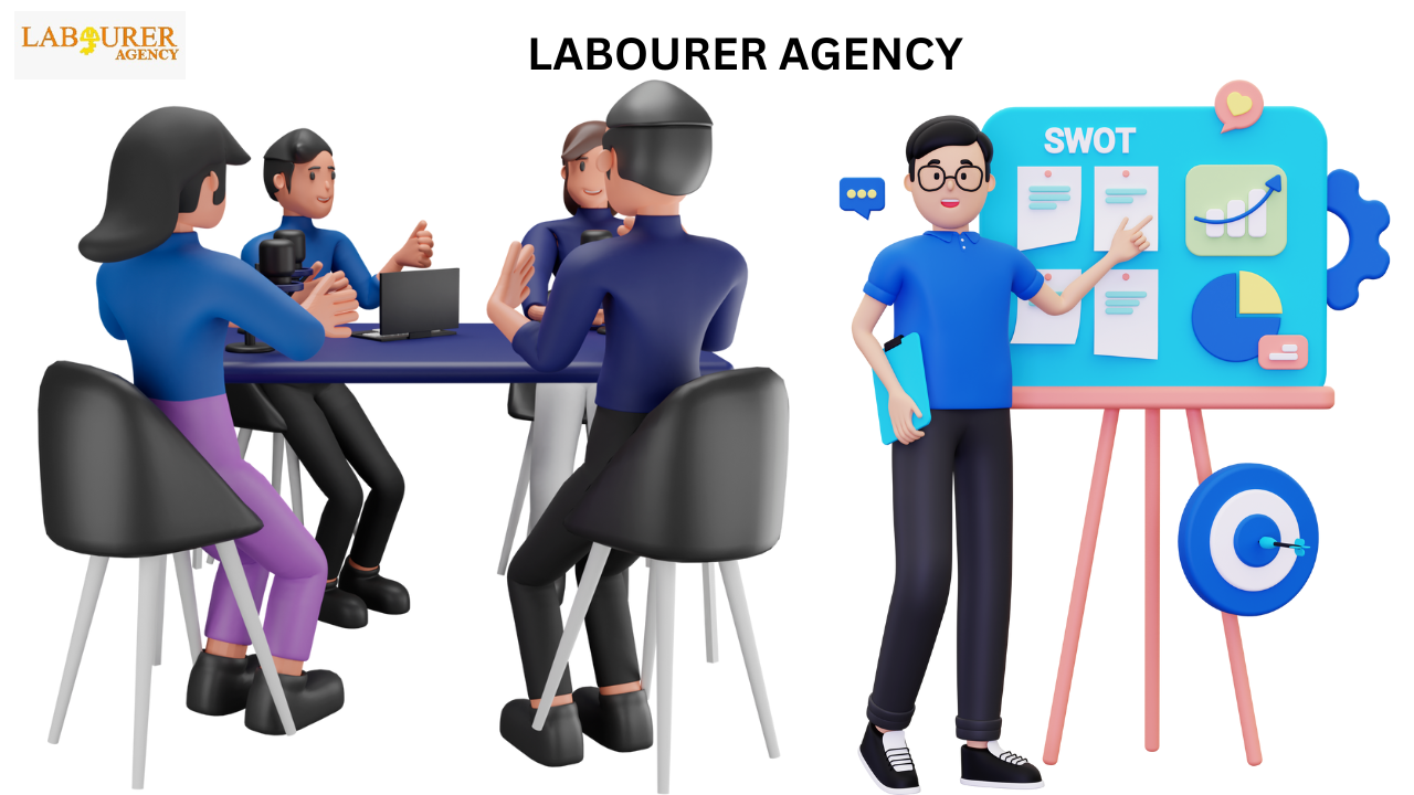 Security Staffing Services